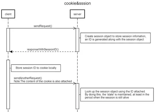 Nearest Intersection Example