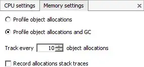 missing glyph icons
