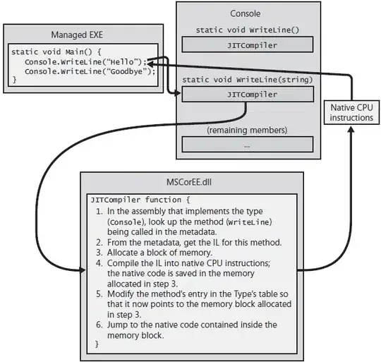 DO NOT USE STRUCT