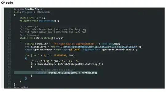 output