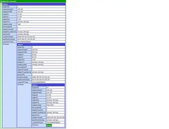 NetworkConfigurationWithLinks