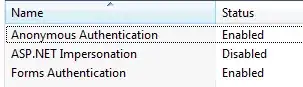 Error Screenshot when loading the data from cloudant db