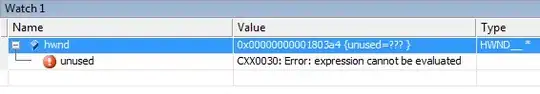 Enable CORS for method