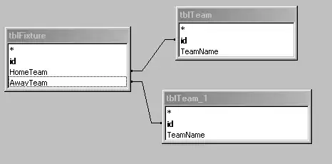 my designed gui in Qt Designer