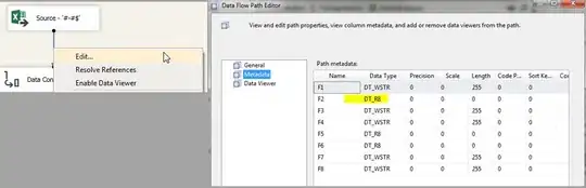 HTML code, comment and elements that follow