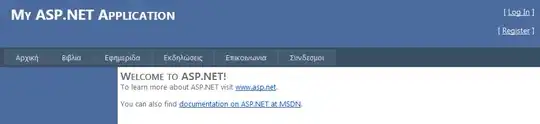 All browsers