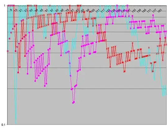 Input & output _p_‑values after switching to a better PRNG