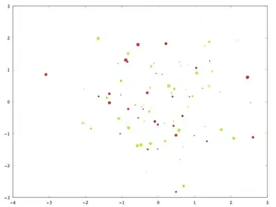 servlet mapping
