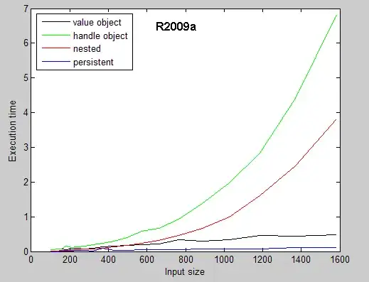 R2009a
