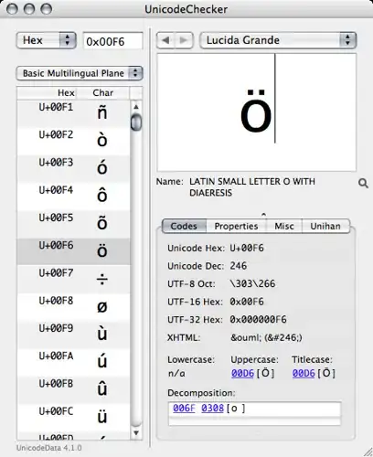 CSS styling order