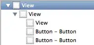 Bad CSS