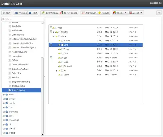 screen shot of IntelliJ method editor displaying a thin line above a method name