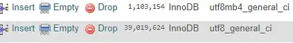 How it shows after pasting the statement on SSMS