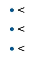 Plotted data