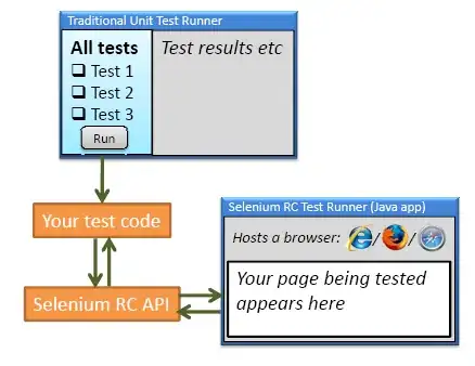 This is what the text input looks like once opened up