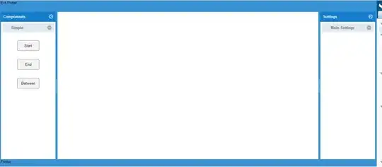 Incorrect layout