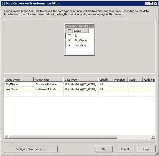 Jquery ajax post on console and php error