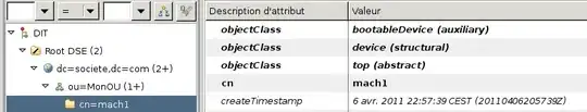 error details
