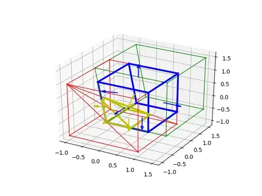 Picture Example