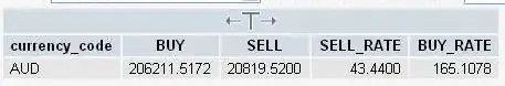 Notepad Column Select