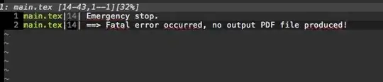 Console output