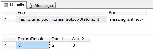 Result of Stored Procedure Call with multiple out parameters