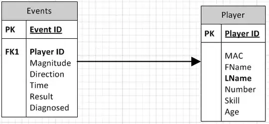 output excel no index