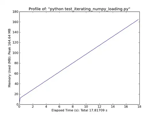 Using fromiter to load the same ~500MB data file