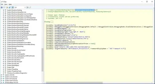 Hash map Structure