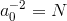 Output