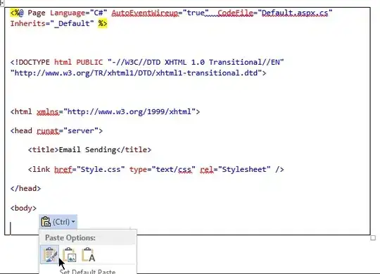 SQL diagram