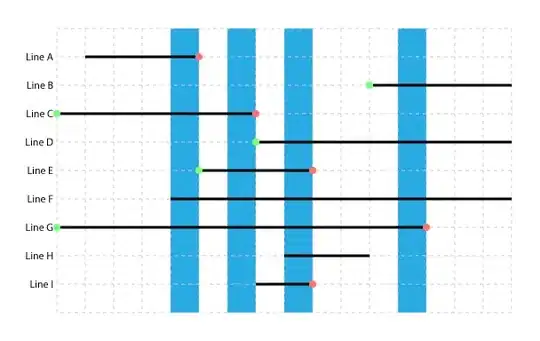 lines reforged