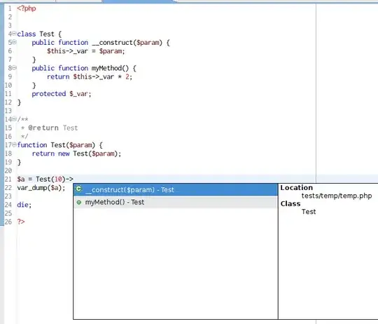 code
