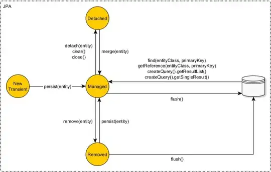Java/JDK installation path