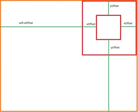 Design View