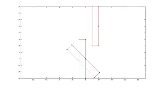 myplot