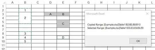MongoDB songs data