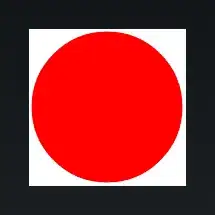 equal Directions 