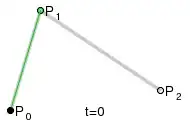 output