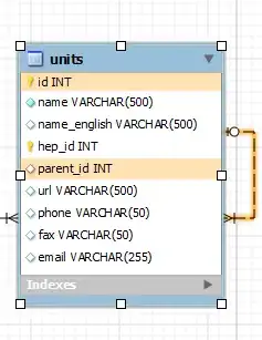 Screenshot of Cake displaying a warning when the file does not exist