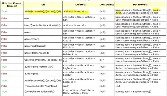 Pings from PowerShell - 4 sent, 3 replies