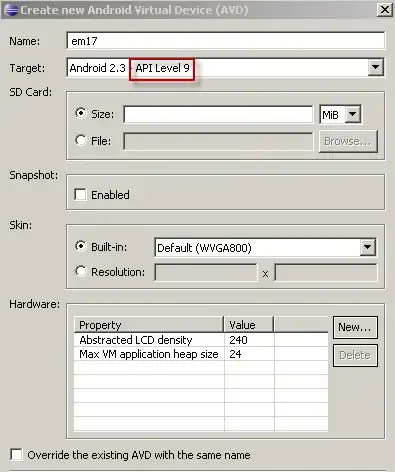 Two flip flops with outputs connected to each other inputs