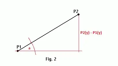 Without the width property