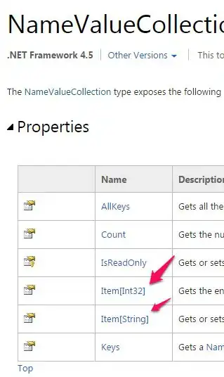 My HTML form