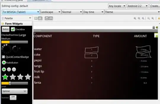 In the shell I have typed 'ls' and see three files in a directory, "ab", "ac", and "ad".