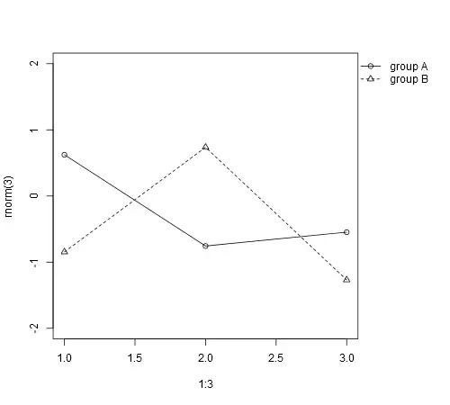Tx's LINQpad samples
