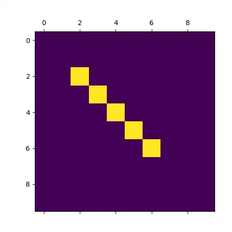 This result which is query giving