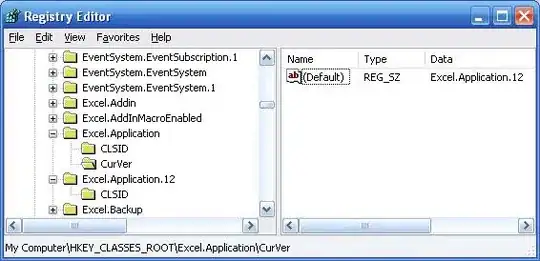 tab example area