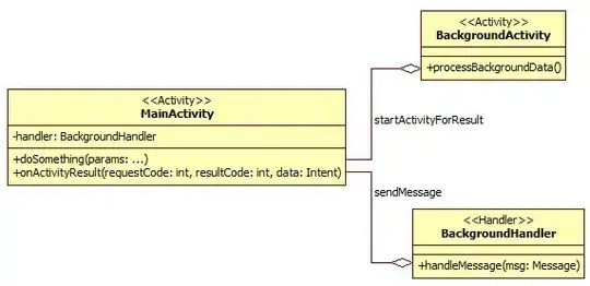 screen shot of Preferences dialog box showing 'Show method separators' checkbox