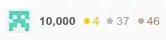 please see this image for my setup ad code